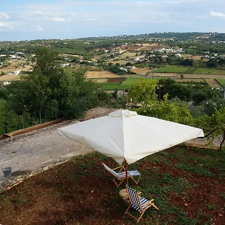 In Fondo Strada Bed & Breakfast *