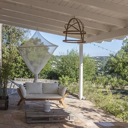 In Fondo Strada Bed & Breakfast